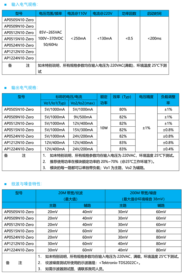 雙路電源模塊型號參數(shù)